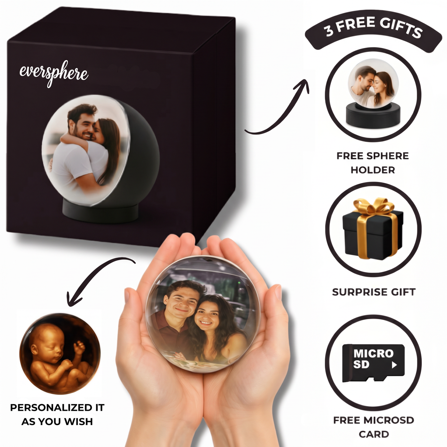 RyuSphere™— Your moments, anywhere.